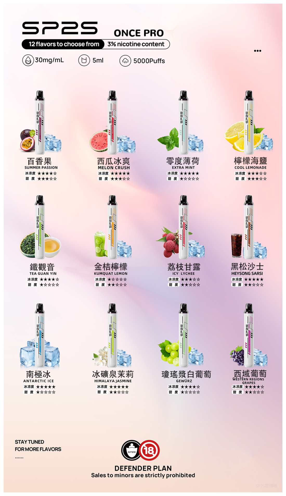 SP2S思博瑞電子煙 拋棄式一次性免充電款5000口【金桔檸檬】
